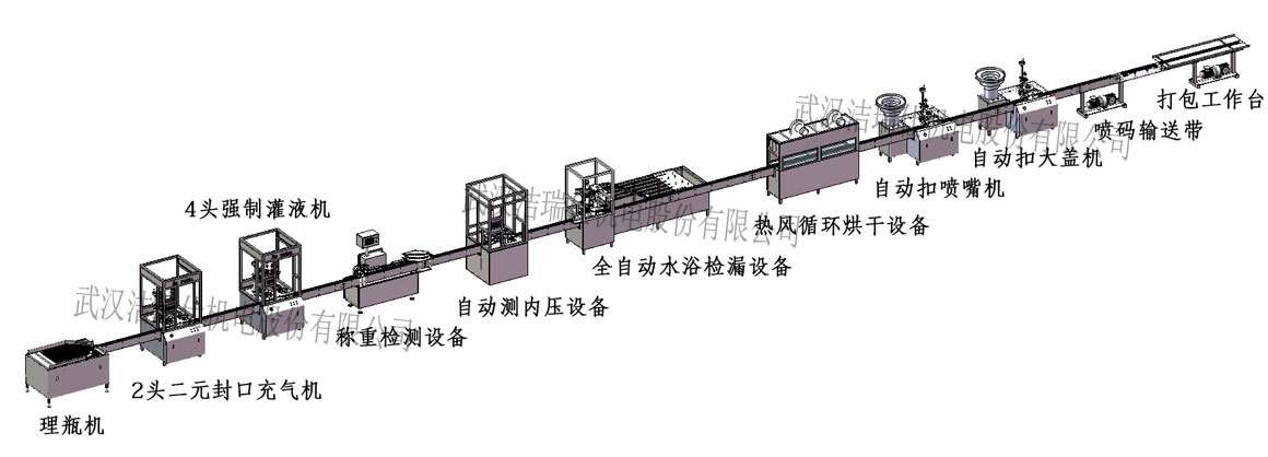 光觸媒生產流程圖